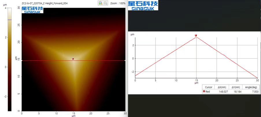 Berkovich玻氏压头 （Modified Berkovich）(图1)